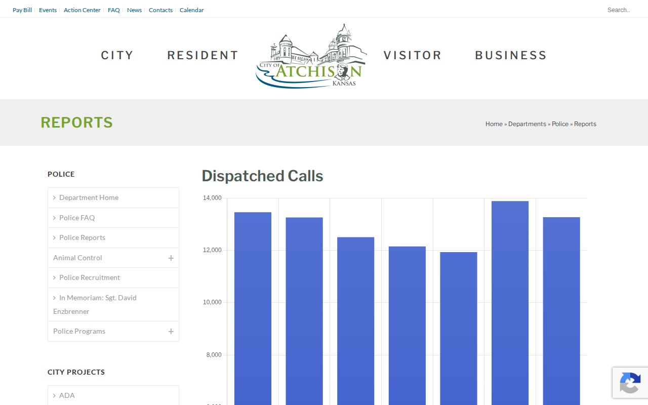 Atchison Police historical arrest and activity records page